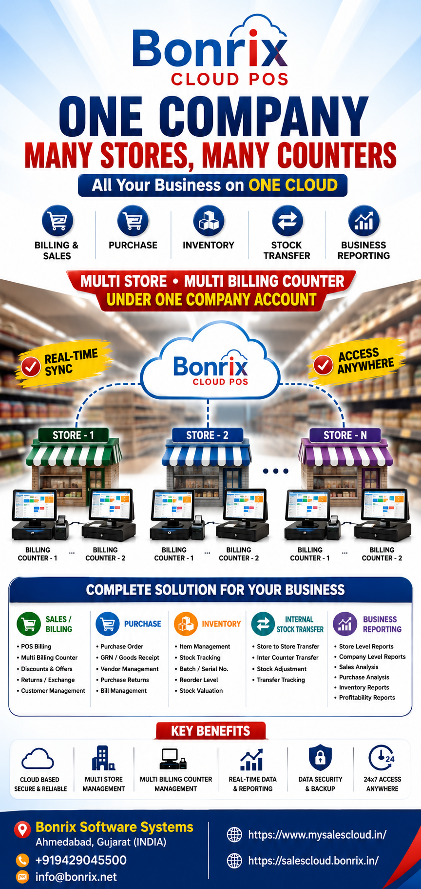 Bonrix Cloud POS: Multi Store, Multi Counter Billing, Inventory, Stock Transfer & Business Reports
